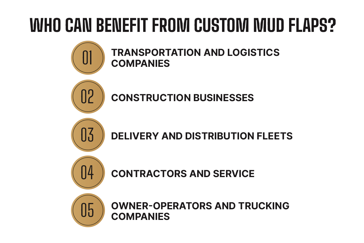 Infographic: who can benefit from custom mud flaps — transportation and logistics companies, construction businesses, delivery and distribution fleets, contractors and service businesses, owner-operators and trucking companies